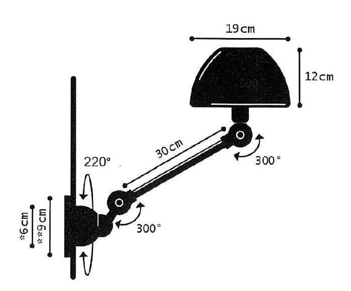 Schema AICLER AIC301