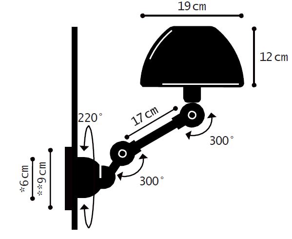 Schema AICLER AIC701