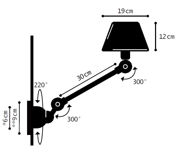 Schema AICLER AID301