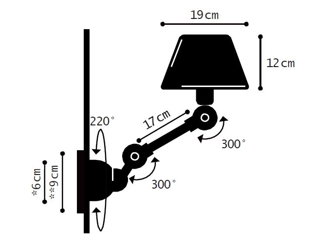 Schema AICLER AID701