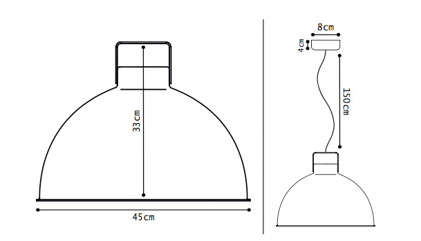 Schema Dante D450