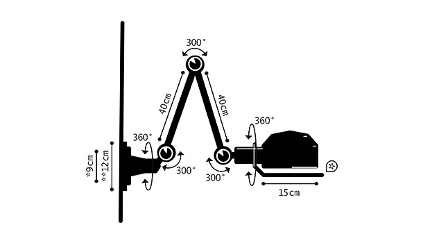 Schema LAK L4401