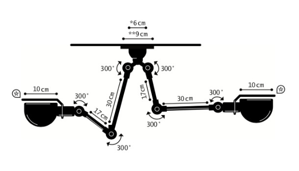 Schema SIGNAL SKY3773