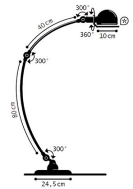 Schema SIGNAL SIC843