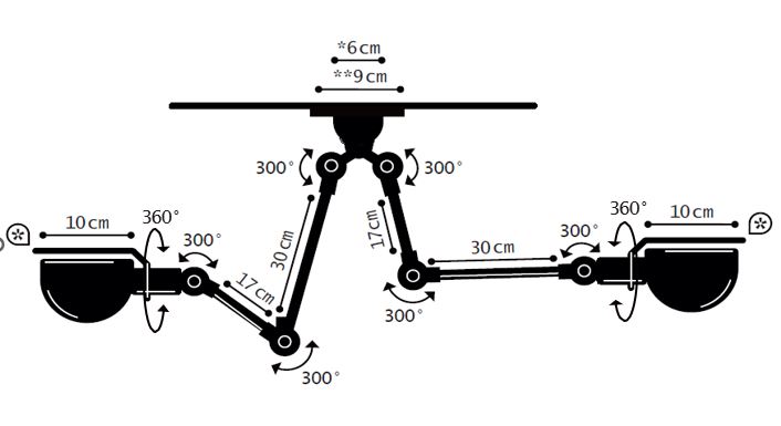 Schema SIGNAL SKY3773