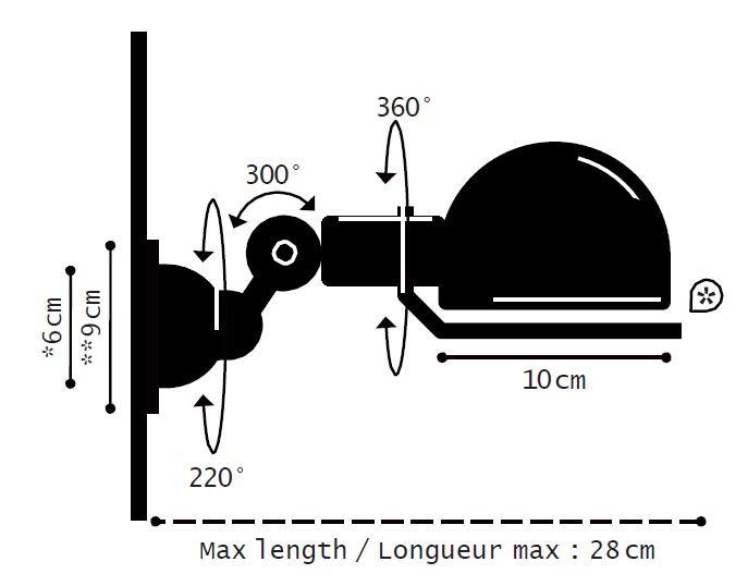 Schema SIGNAL SI300