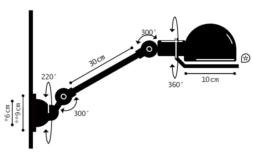 Schema SIGNAL SI301