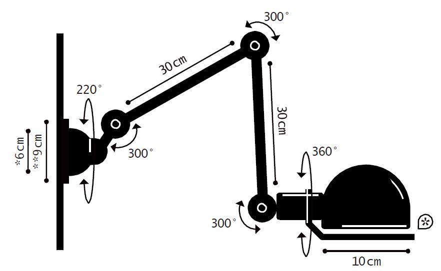 Schema SIGNAL SI331