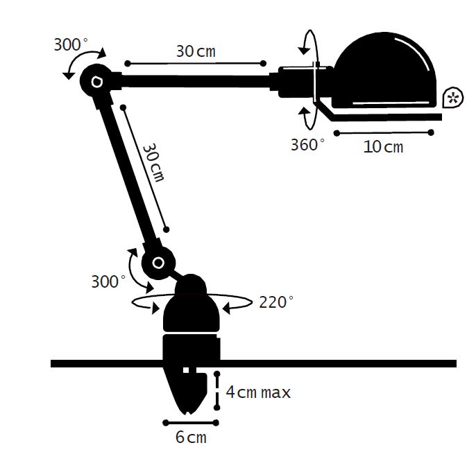 Schema SIGNAL SI332