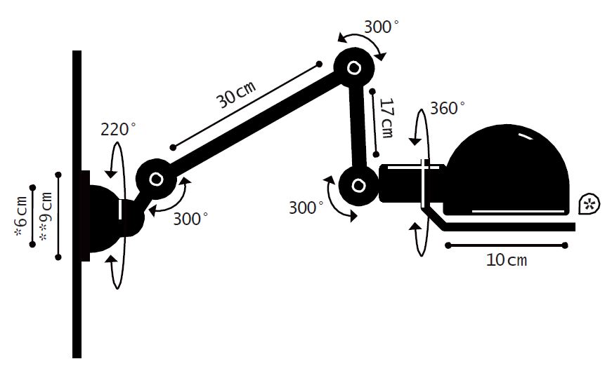 Schema SIGNAL SI371