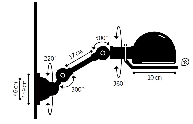 Schema SIGNAL SI701