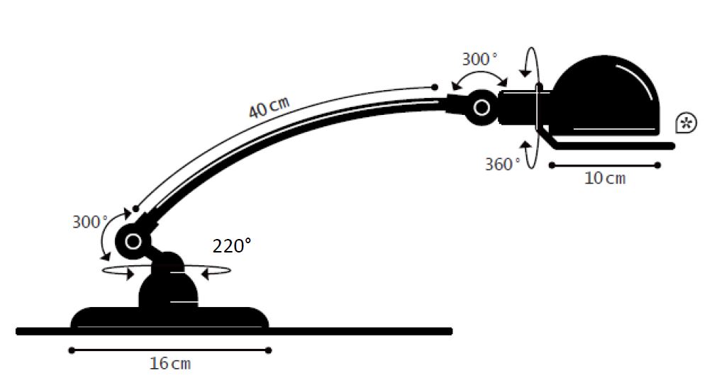 Schema SIGNAL SIC400