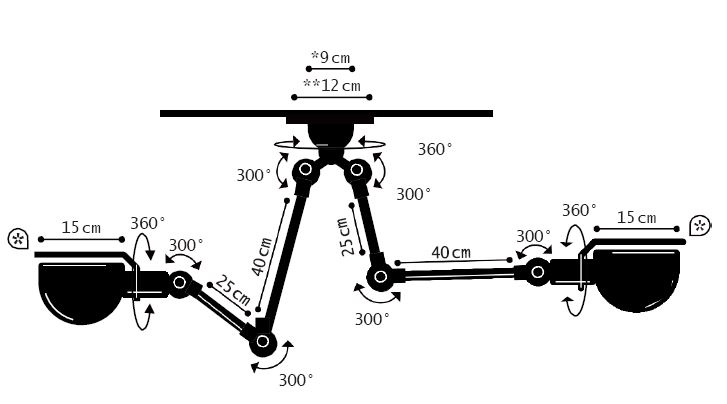 Schema LOFT SKY4224